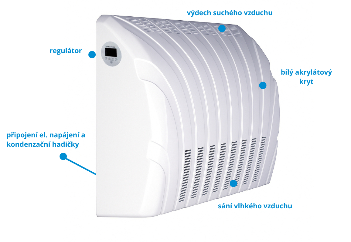 Odvlhčovač MICROWELL DRY WAVE